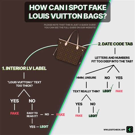 is a louis vuitton bag a scam.